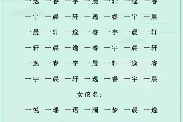 宝宝名字大解析:如何选一个既有意义又顺口的名字 宝宝名字大解析:如何选一个既有意义又顺口的名字
