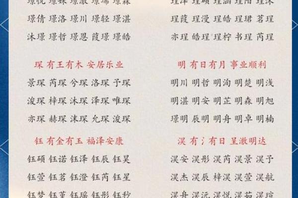 宝宝名字大解析:如何选一个既有意义又顺口的名字 宝宝名字大解析:如何选一个既有意义又顺口的名字