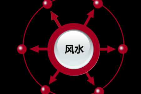 打造旺运居家环境：红色房门风水指南