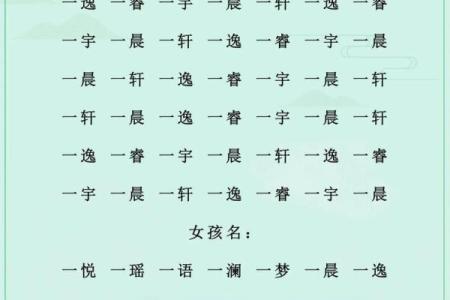 宝宝名字大解析：如何选一个既有意义又顺口的名字