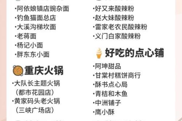 吃货必备!精选创意群名称推荐 吃货必备!精选创意群名称推荐