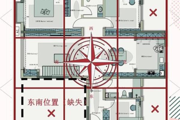 调理好家居风水，让生活更和谐的五大技巧