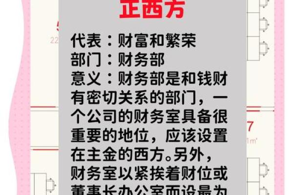 办公室风水布局：红枫助力事业发展的秘密
