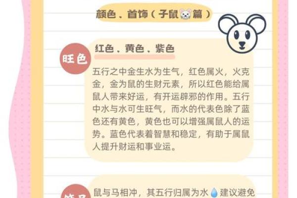 生肖运程指南：幸运与挑战并存