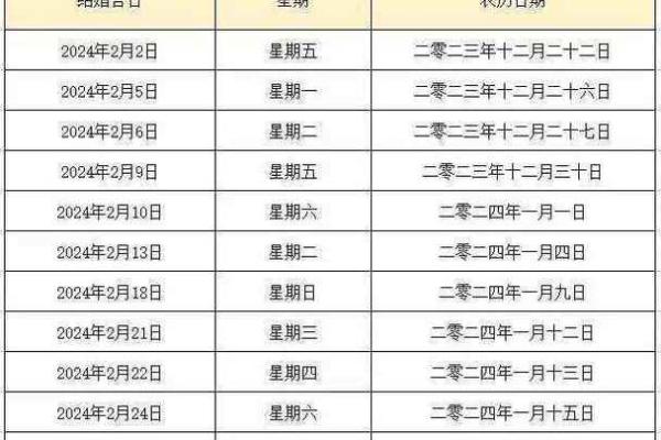 阿克苏办公风水与黄道吉日的完美结合解析