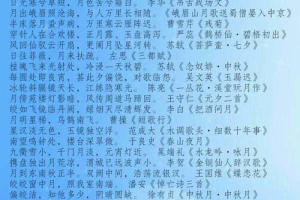 不同文化中月亮的称谓与象征 不同文化中月亮的称谓与象征