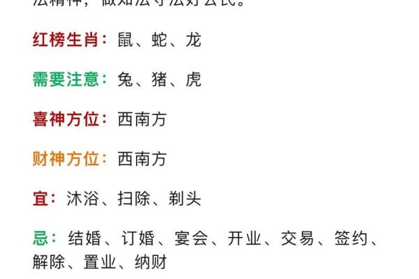 每日生肖运程：看你今天的运气如何