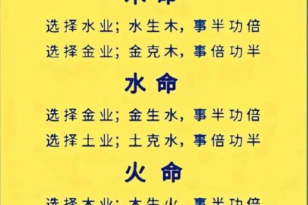粹字五行解析：如何理解它的五行属性及其意义