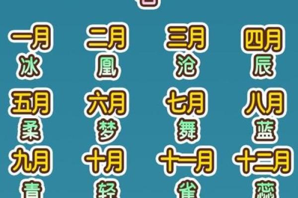 测名字打分数，生辰八字免费解析，看看你的名字是否命中注定！