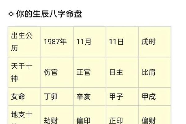 如何通过八字识别钗钏金命的个体特征