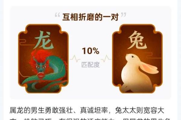 从星座角度看女马与男龙的匹配度