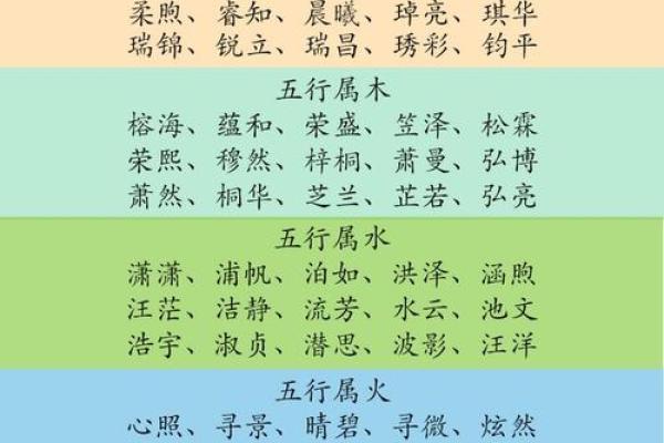 城五行属什么？揭秘城五行的真正含义和分类