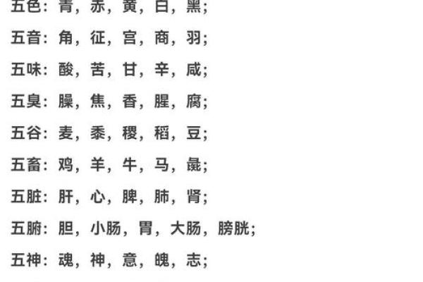 城五行属什么？揭秘城五行的真正含义和分类