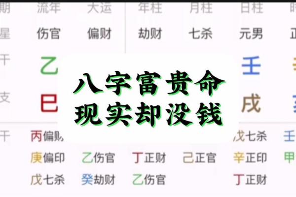 从八字看大富贵命的形成条件