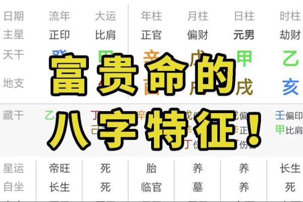 从八字看大富贵命的形成条件