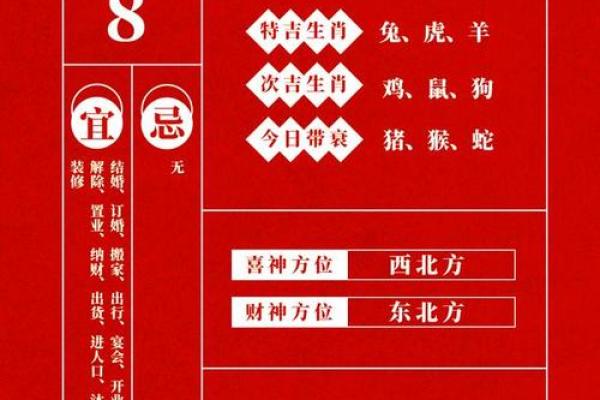 生肖运程分析与解读