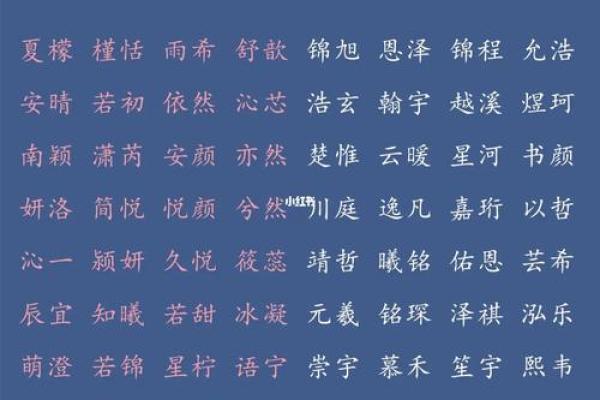 宝宝起名字的高收费标准揭秘 宝宝起名字的高收费标准揭秘