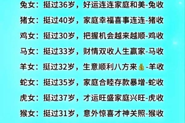 属狗人全年运势详解及注意事项