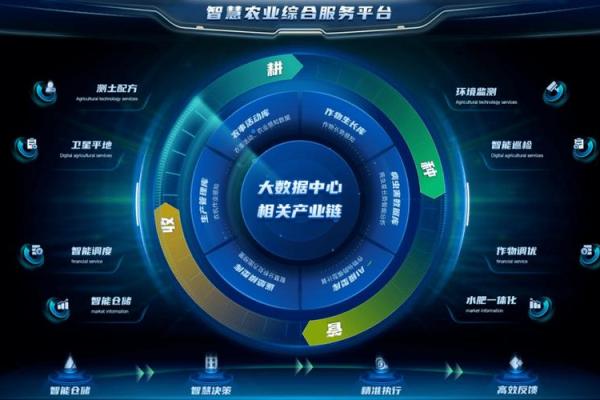 牛羊相配的农业智慧:如何合理搭配提升经济效益 牛羊相配的农业智慧:如何合理搭配提升经济效益