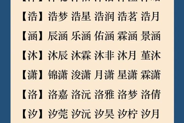 宝宝名字的流行风格与选择建议 宝宝名字的流行风格与选择建议