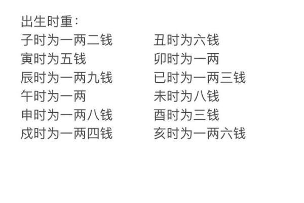 有哪些命格特征的人注定适合做官