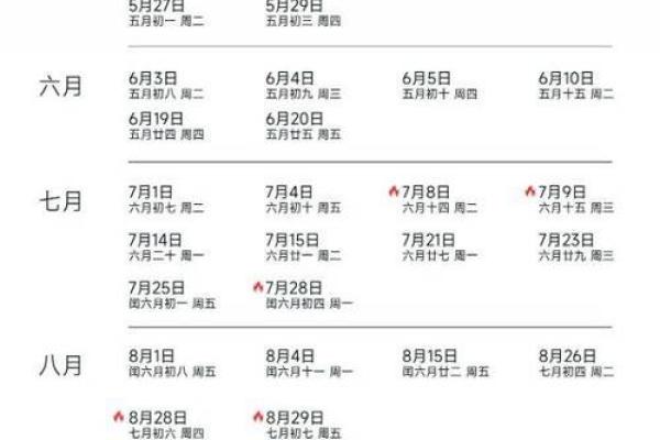 农历一年一度的吉日，如何助力事业腾飞？