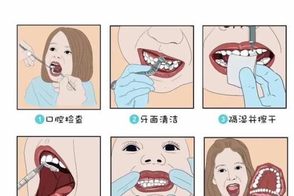 从五行角度解析牙齿健康的秘密