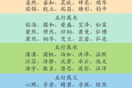 城五行属什么？揭秘城五行的真正含义和分类