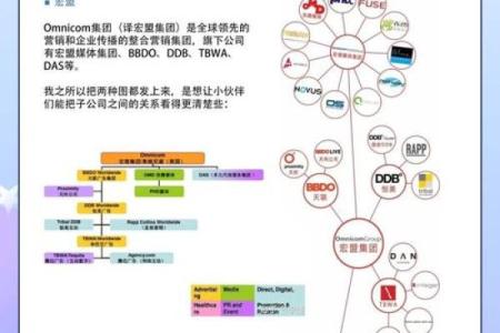 创新广告公司命名思路助力品牌传播