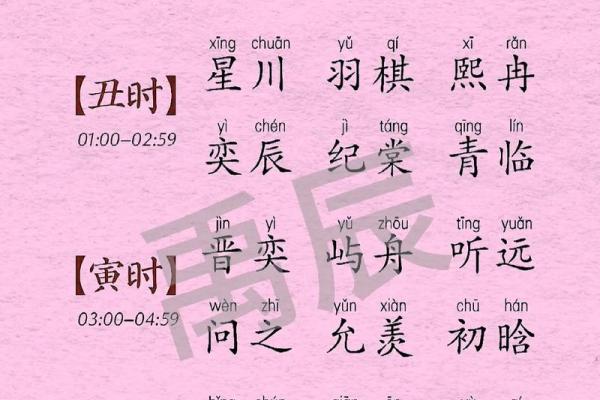 宝宝起名宝典 精选名字大全助你轻松选择宝宝名字 宝宝起名宝典 精选名字大全助你轻松选择宝宝名字