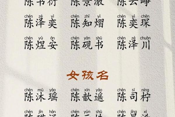 宝宝起名困扰？试试免费的名字测试，轻松解决