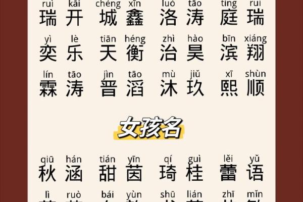 宝宝起名困扰？试试免费的名字测试，轻松解决