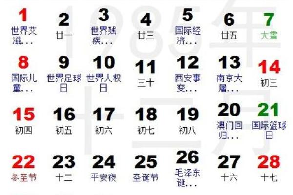 如何通过农历阳历表找到你的幸运日？