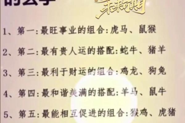 虎与龙的匹配度 如何理解这对强势象征 虎与龙的匹配度 如何理解这对强势象征