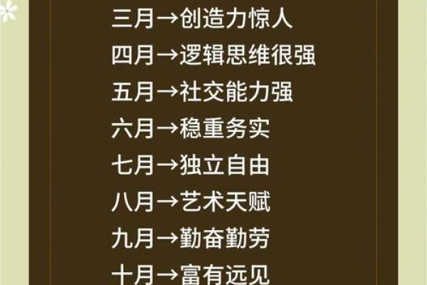 猴年七月如何把握好运势：各大生肖的运程分析