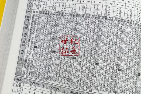 11月19日:万年历上的这一天,竟藏着如此神奇力量 11月19日:万年历上的这一天,竟藏着如此神奇力量