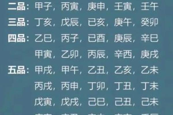 宝宝生辰八字揭秘：这些信息能帮助你为孩子规划人生