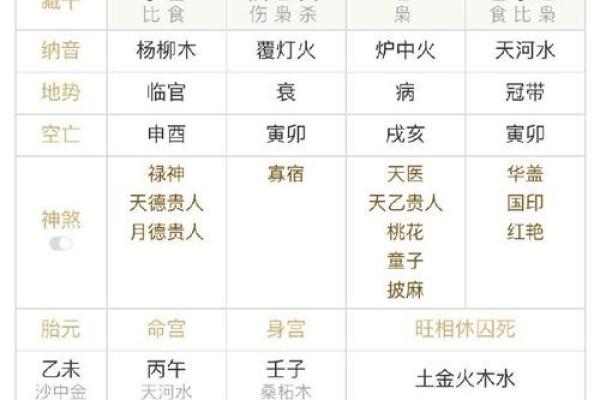 八字比肩多的含义与影响，你了解吗？