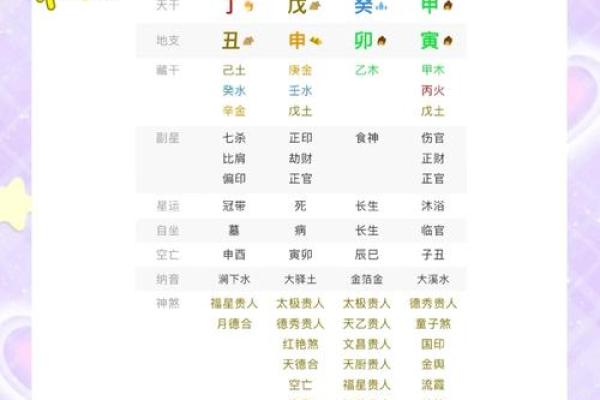 从五行看生肖命运，揭开你人生的财富与健康密码