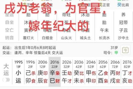 从微博生辰八字看运势：如何让你的社交平台更有魅力