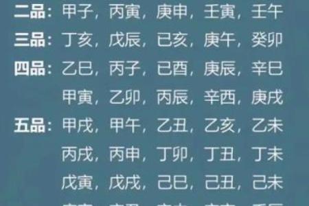 宝宝生辰八字揭秘：这些信息能帮助你为孩子规划人生