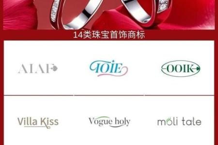 创意十足的首饰公司名字大全推荐