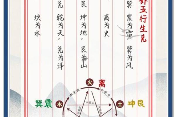 从五行角度看泡泡的形成，了解自然界的平衡智慧