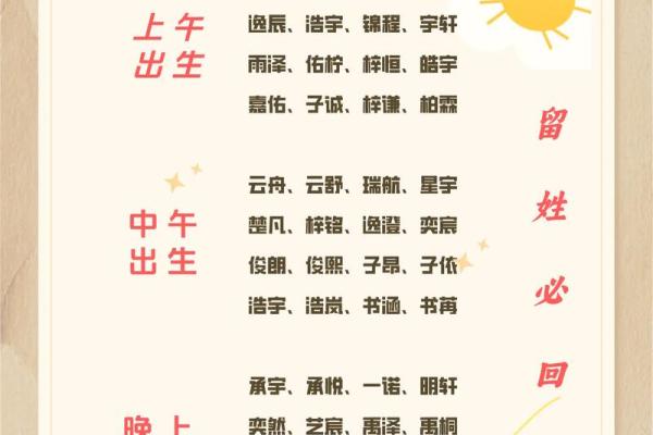 宝宝名字选择指南:如何平衡传统与现代 宝宝名字选择指南:如何平衡传统与现代