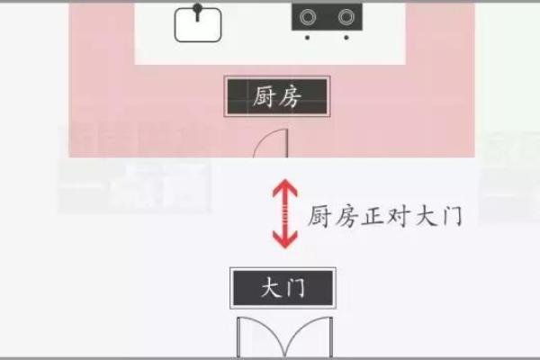 避免邻居屋檐风水影响家中财运的小技巧