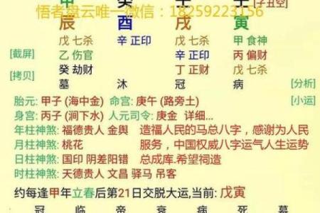 测测八字看你未来运势如何分析人生走向