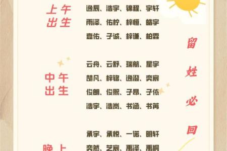 宝宝名字选择指南：如何平衡传统与现代