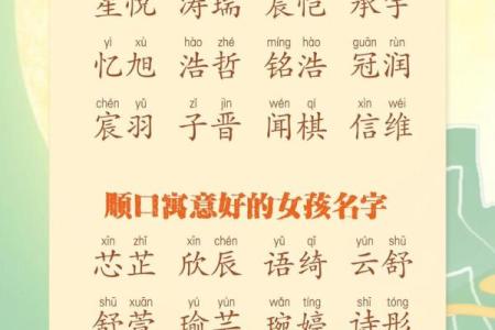宝宝起名字大全，轻松挑选寓意深远的名字