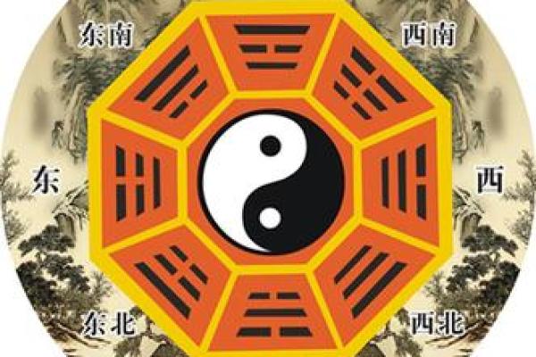 从五行看画家的艺术修为与创作秘密