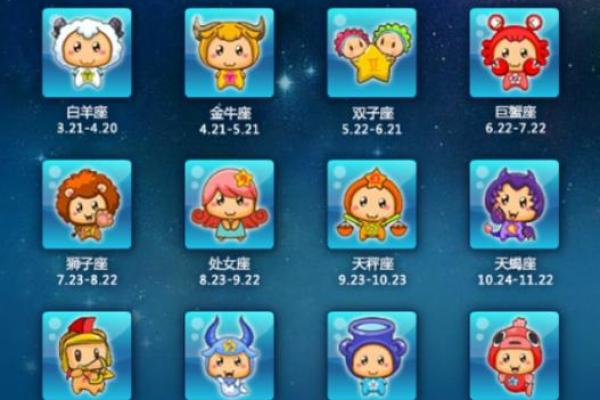 农历还是阳历？这个星座谜题你一定想知道！